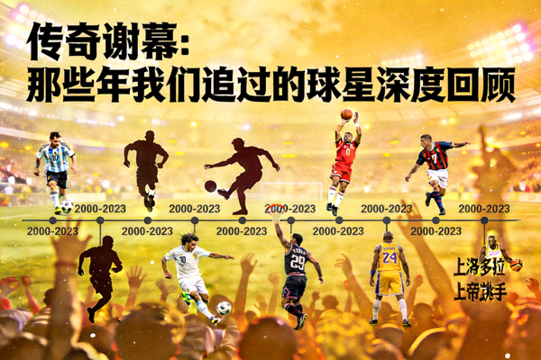 传奇谢幕：那些年我们追过的球星深度回顾